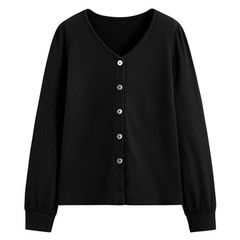 不知道為什麼，穿上後覺得有點醜，可能是我單純不喜歡這類型的外套，我不知道