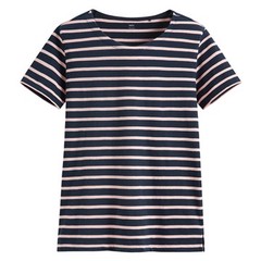 快速送達，商品滿意