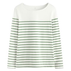 161公分/63公斤，觸感舒適，略大，但下擺會卡住小腹。