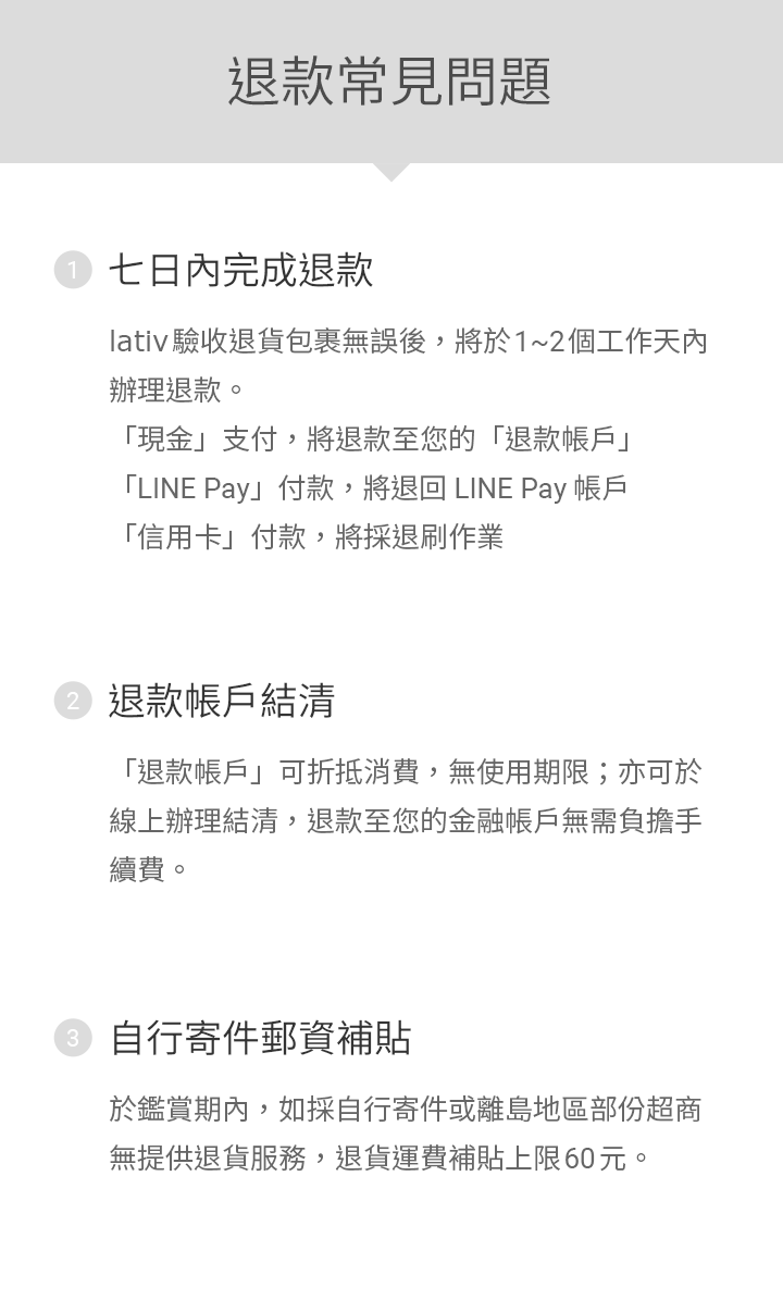 退款常見問題