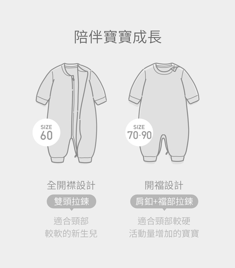 Fleece印花連身衣-Baby - 門襟擋片設計，貼心保護嬌嫩肌膚。